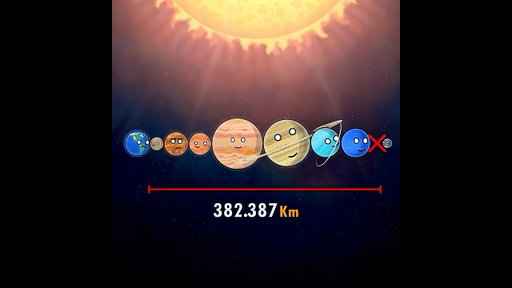 ALL PLANETS Fit Between Earth & Moon?!