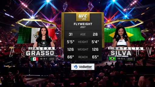 Alexa Grasso x Natália Silva | LUTA COMPLETA | UFC 332