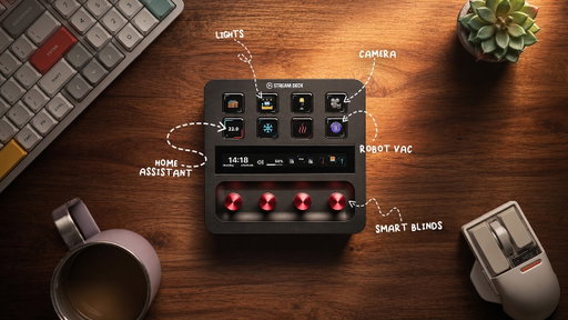 The Most Powerful Desk Gadget I’ve Ever Used