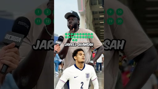 He Named England’s ENTIRE World Cup Squad!🤯⚽️