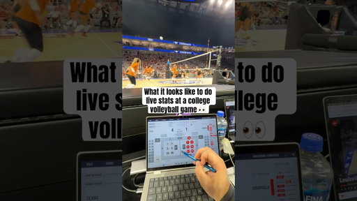 This looks stressful 😅 (via SportsNStuff/TT)