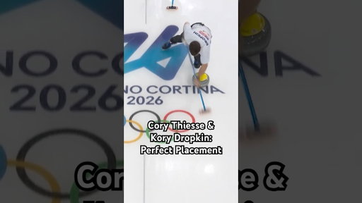 Cory Thiesse & Korey Dropkin: Perfect Placement
