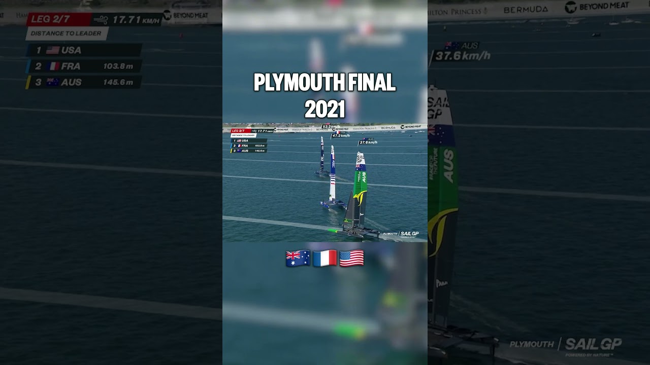 REWIND ⏮️ | Gripping final race in Plymouth 2021! 😮 #SailGP sailing #racing
