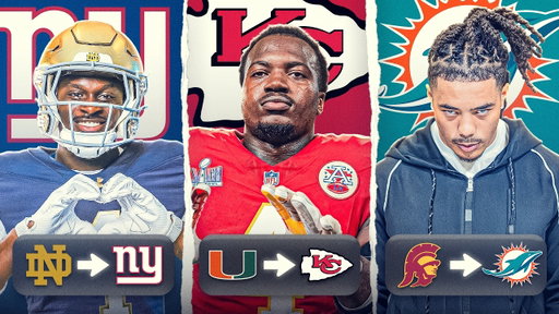 2026 NFL Mock Draft | Post Free Agency & Trades
