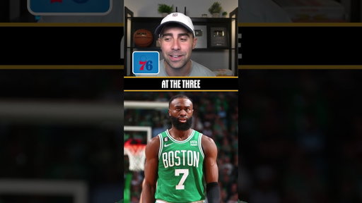 82-0 NBA Challenge With Only New Players... #nba