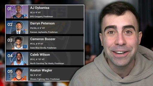 Two Round 2026 NBA Mock Draft