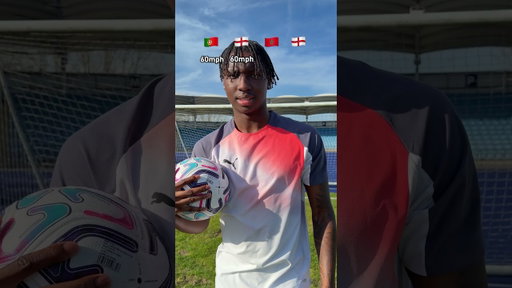Shot Speed Challenge