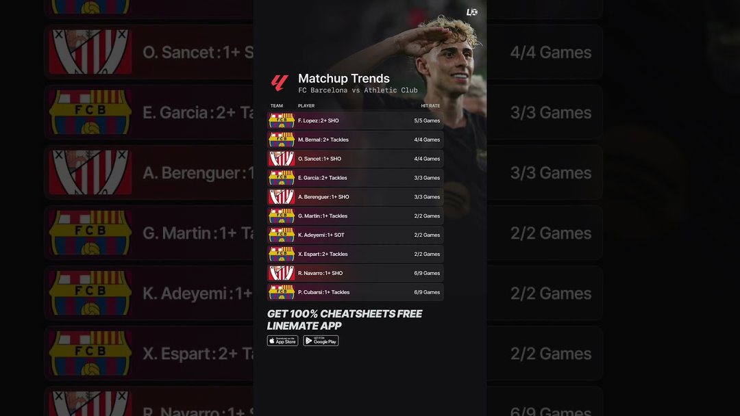 BARCELONA vs ATHLETIC CLUB TRENDS 🇪🇸⚽️ #laliga #barcelona #athleticclub #futbol #soccer