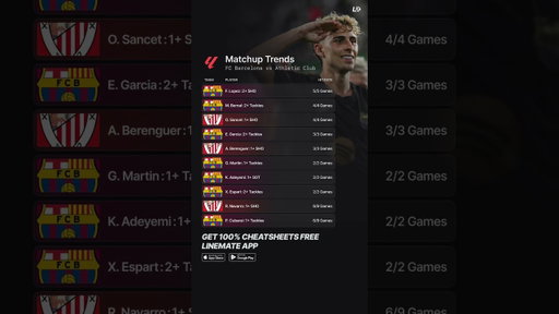 BARCELONA vs ATHLETIC CLUB TRENDS 🇪🇸⚽️ #laliga #barcelona #athleticclub #futbol #soccer
