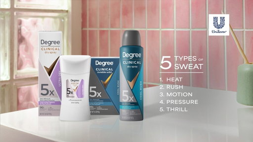 Degree | Strongest Degree Ever | 5 Types of Sweat #No5weat