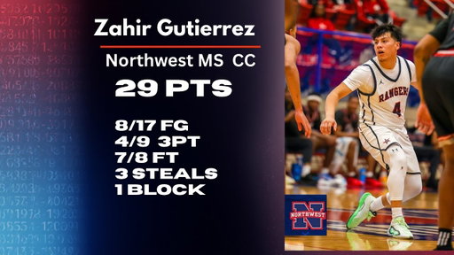 30 points vs Coahoma CC