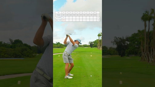 JP vs Matt: 9 Hole Match Series, Hole 2 #golf #paryard #golfskill #golfswing #golfmatch