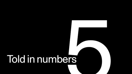 Polestar 5 in numbers | Polestar