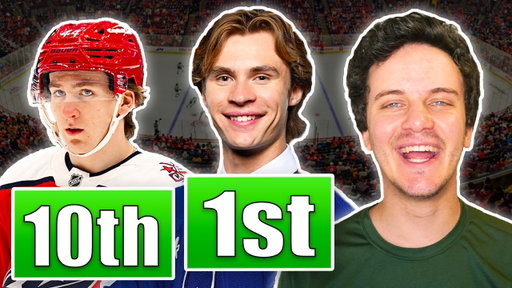 My Top 20 Prospects In The NHL