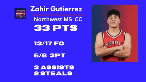 Zahir Gutiérrez 33 points vs Calhoun CC Win 118-106
