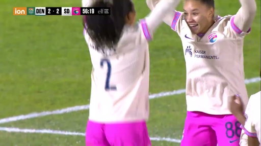 Highlights | San Diego Wave FC at Denver Summit | April 25, 2026