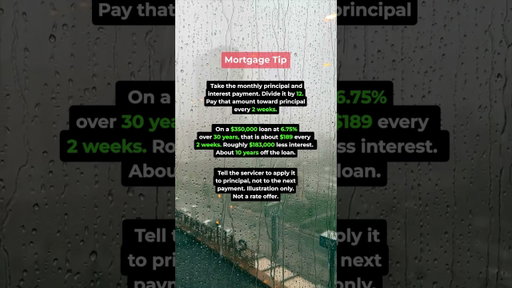 How to pay off a 30-year home loan in just 20 years. #mortgage #loan #rate