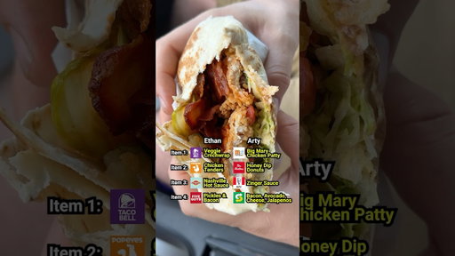 Blind Fast Food Item Showdown w/ @EthanTylerSmith