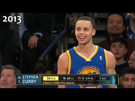 The Evolution of Steph Curry In 31 Minutes
