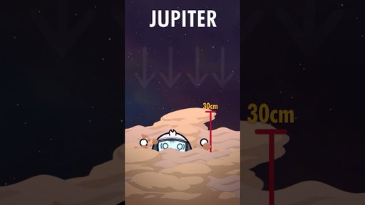Sejauh Mana Kamu Bisa Melompat di Planet-Planet Ini?