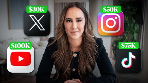 Don't Become A Content Creator, Build A Content Business.