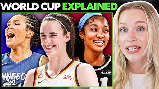 EVERYTHING You Need To Know About 2026 FIBA World Cup