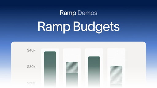 Ramp Budgets: Onboarding