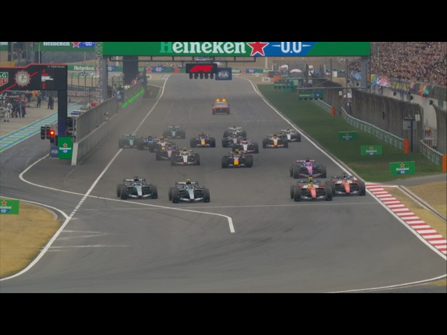 Формула 1 - Гран-При Китая 2026 - Итоги