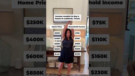 How much do you need to make to afford a house in Lubbock, Texas? ↓