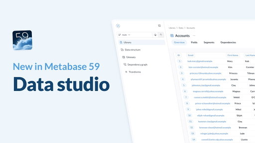 New in Metabase 59: Data studio