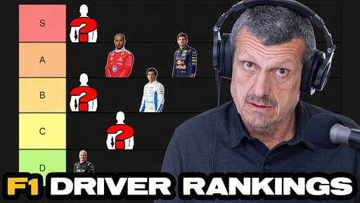 Guenther Steiner Ranks the 2026 F1 Drivers!