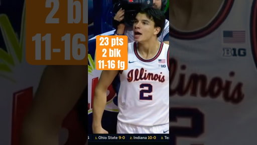 Andrej Stojakovic scores a season-high 23 points and added two blocks.