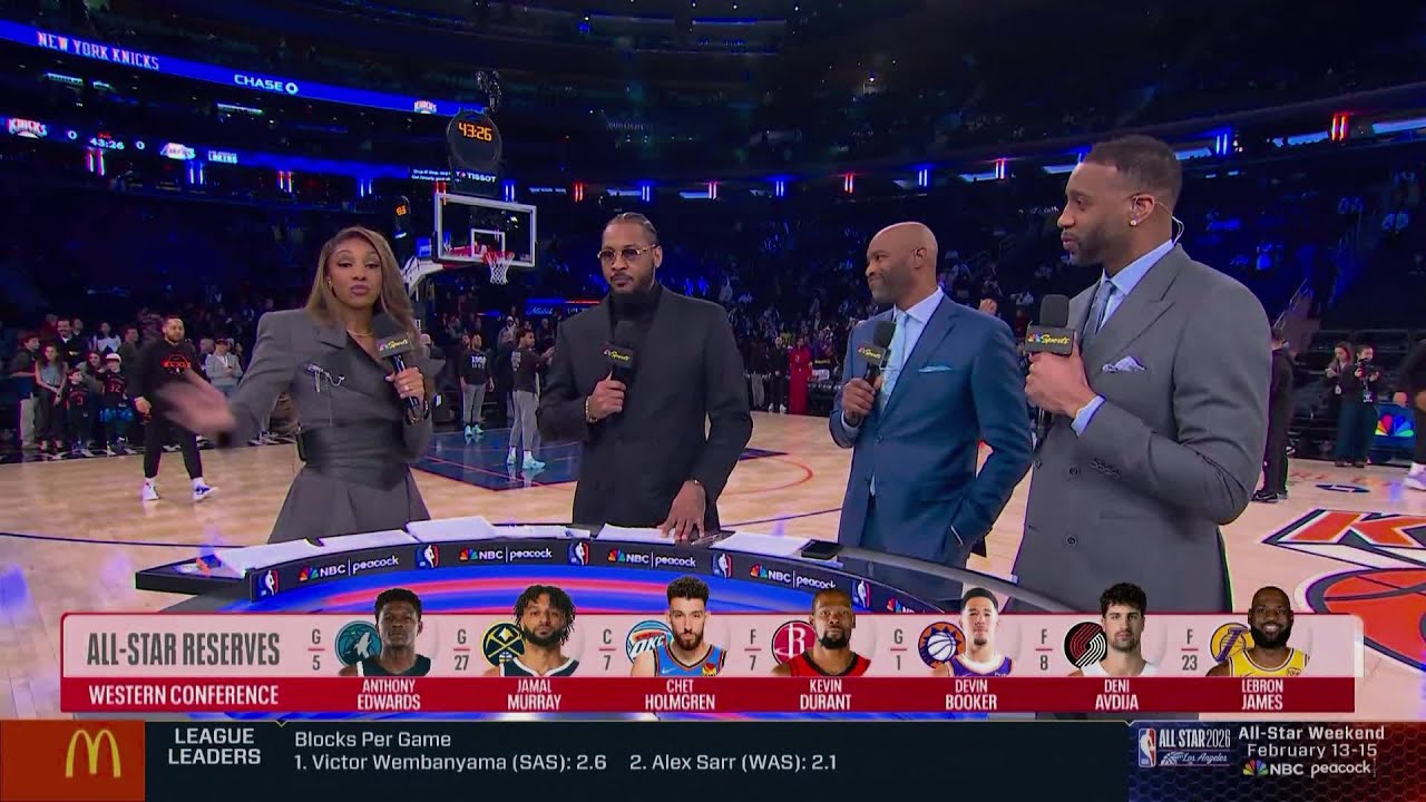 FULL 2026 NBA All-Star Reserves Announcements ⭐️