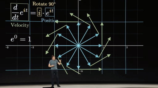 Designing Math ft. Grant Sanderson (3Blue1Brown) I Config 2026