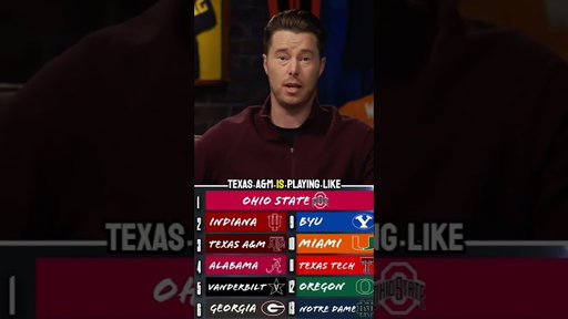 Does Texas A&M deserve that number one spot??