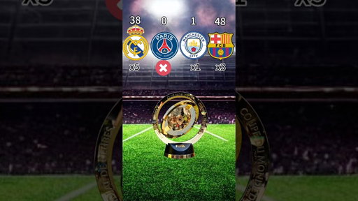 Which Club Has More Trophies!🤯🔥⚡️ #short #football #comparison