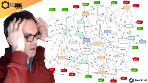 Connected Cities: A MONSTER Puzzle From Jane Street