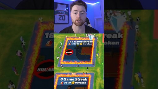 188 GAME WIN-STREAK 😱 (Highest Ever)