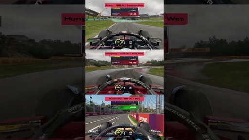 AI Drivers Update for F1 25 (v1.12 Patch, Sep 15)