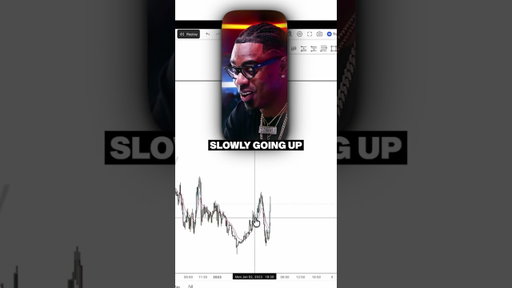 Millionaire trader puts your market prediction to the test.