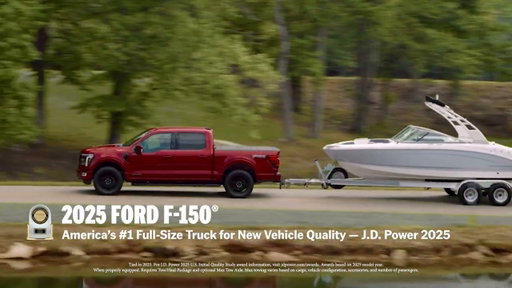 The Only Trucks You Can Say Are Built Ford Tough®.