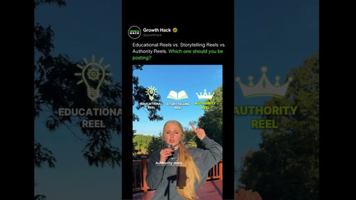 Which type of reel should you be posting?