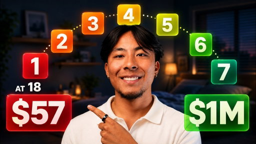 By 25 You Should Have Done These 7 Things Financially