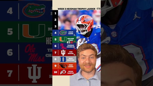 Who is the Heisman frontrunner?