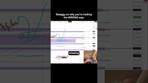 Millionaire trader @KingSwaggy on why you're trading WRONG