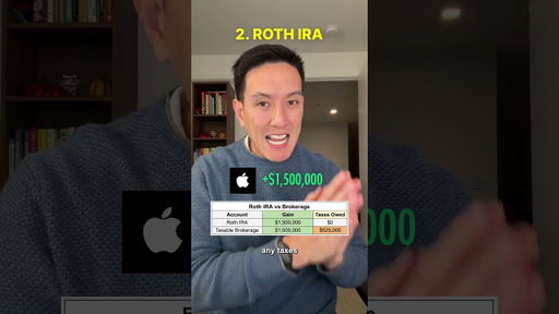 3 Things To Do Financially in 2026!