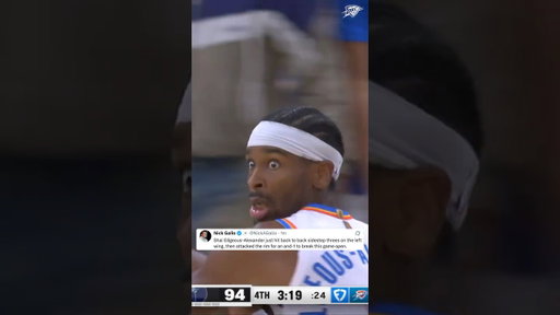 Shaivonte Aician Gilgeous-Alexander. #okcthunder