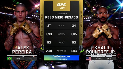 Alex "Poatan" Pereira x Khalil Rountree Jr. | LUTA COMPLETA | UFC Freedom 250