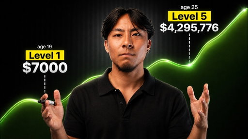 I Maxed a Roth IRA for 6 Years…Here's What Happened