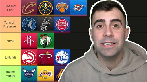 NBA Playoffs Pressure Team Tier List